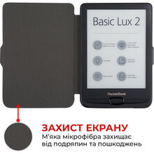 Чехол AIRON Premium для PocketBook Touch Lux 5 608/628/633 black