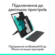 Чехол-клавиатура LOGITECH FLIP FOLIO для Apple IPAD PRO / AIR 13" Graphite (920-013388)