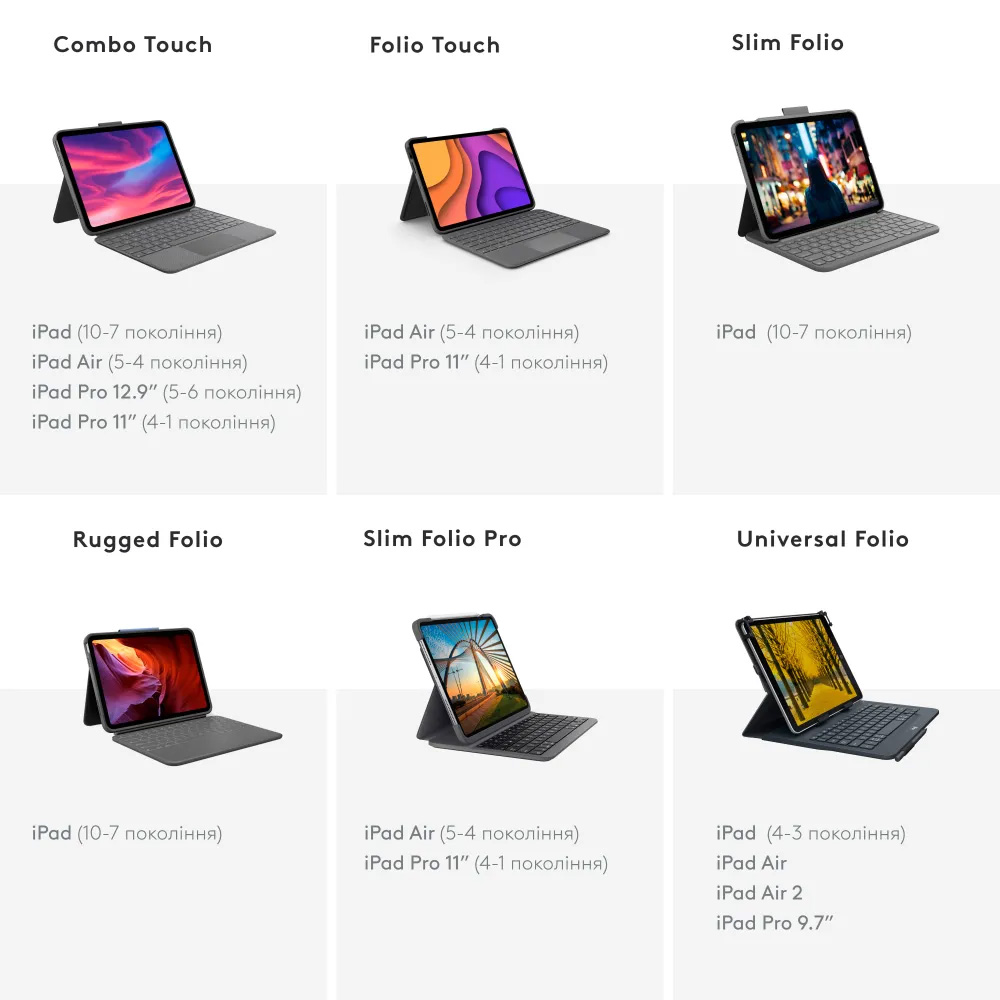 Чехол-клавиатура LOGITECH Combo Touch для Apple iPad 10th gen Graphite (920-011382) Материал пластик