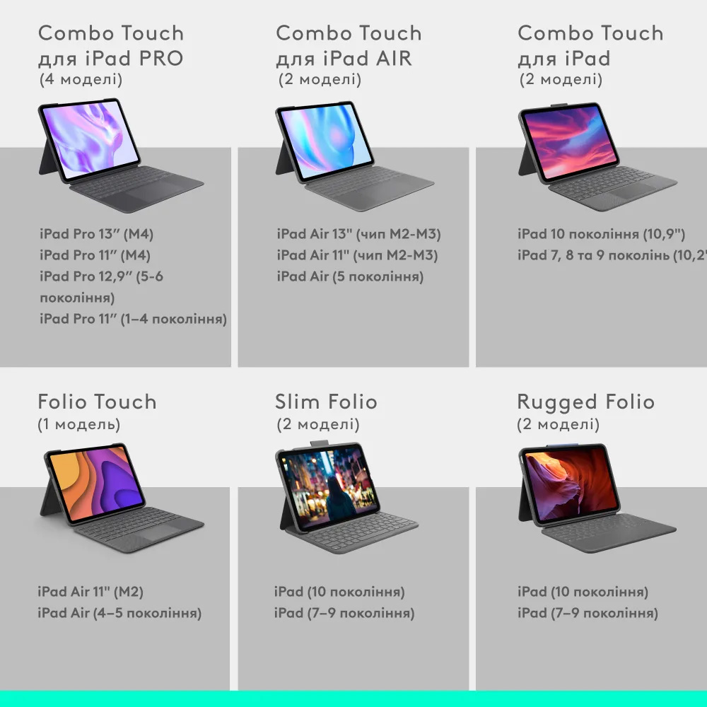 Зовнішній вигляд Чохол-клавіатура LOGITECH Combo Touch для Apple iPad Pro 11" Graphite (920-012831)