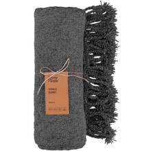 Плед ARDESTO Chenille 140х190см Dark Gray (ART0203CH)