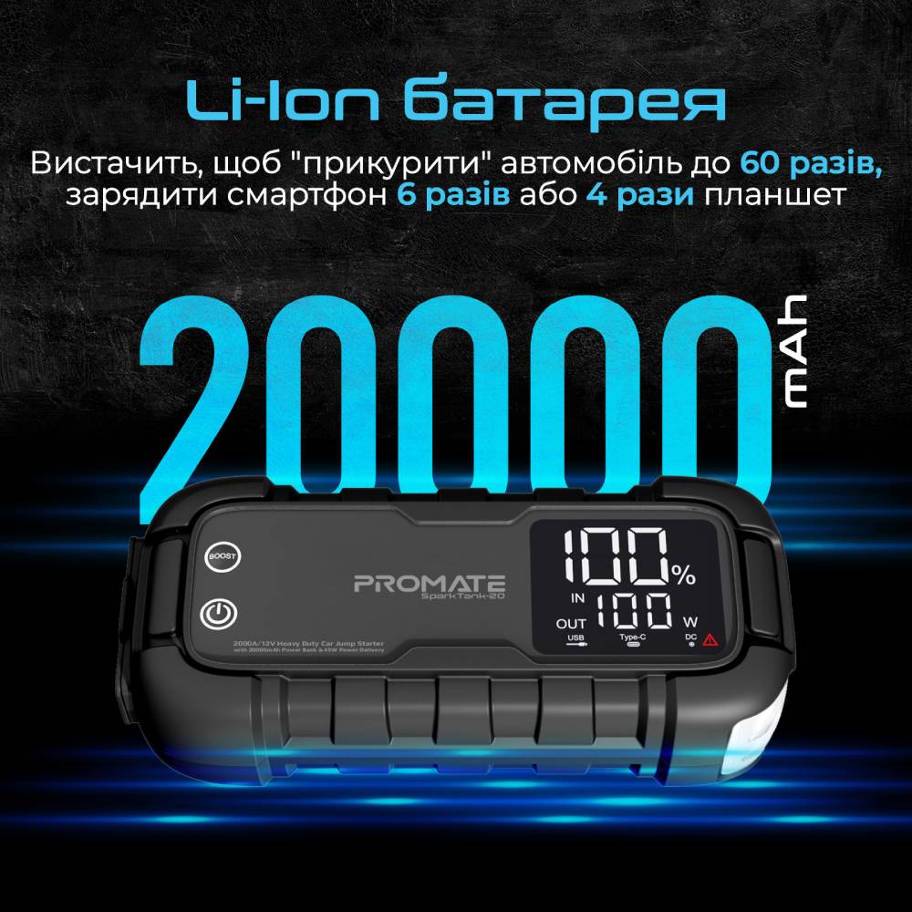 Внешний вид Пуско-зарядное устройство PROMATE 20000mAh (sparktank-20)