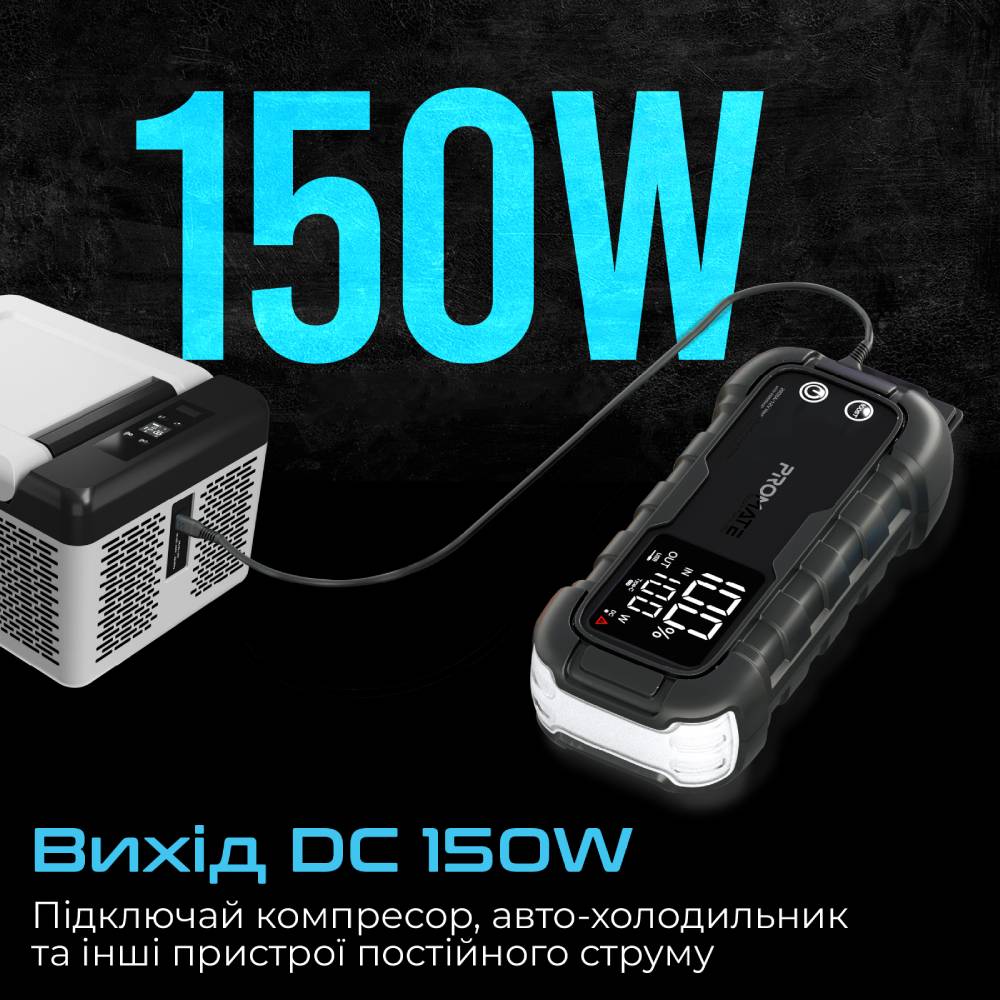 Пуско-зарядное устройство PROMATE 20000mAh (sparktank-20) Пиковый выходной ток 2000