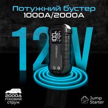 Пуско-зарядное устройство PROMATE 20000mAh (sparktank-20)