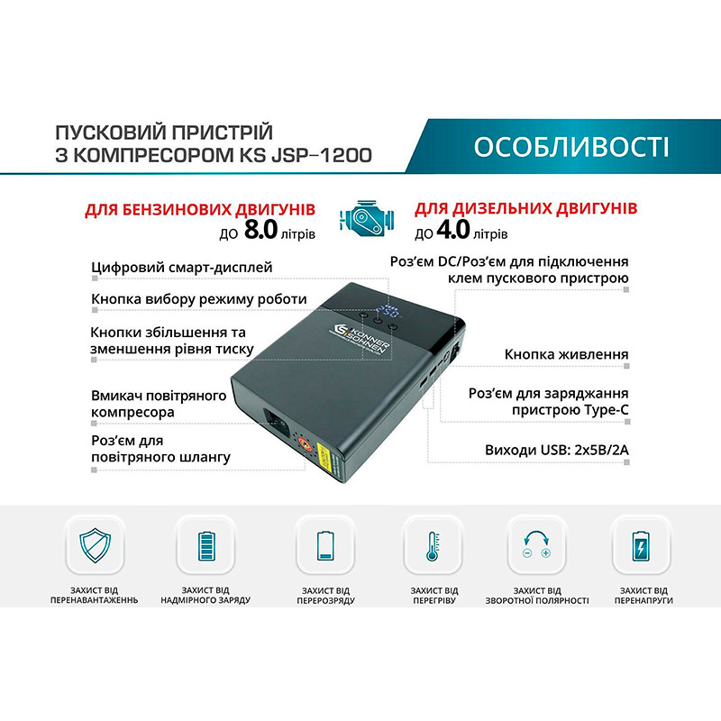 Внешний вид Пусковое устройство KONNER&SOHNEN KS JSP-1200