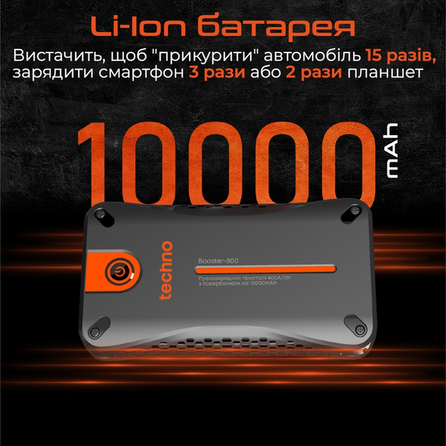 Пуско-зарядное устройство TECHNO 10000mAh (booster-800) Выходной ток пуска 400