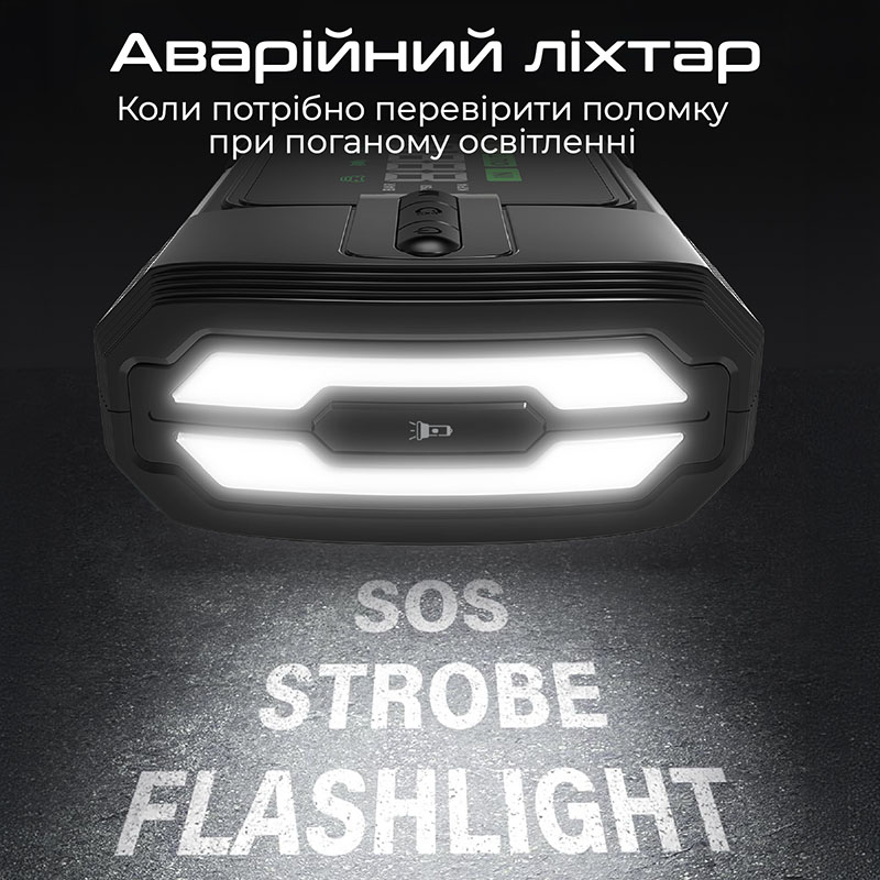 Внешний вид Пуско-зарядное устройство PROMATE PatrolPack-3 12000 mAh 1200A Jump Starter (patrolpack-3)