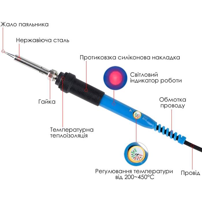 Фото 4 Паяльна станція INSPIRE 858D-908-KIT-EU