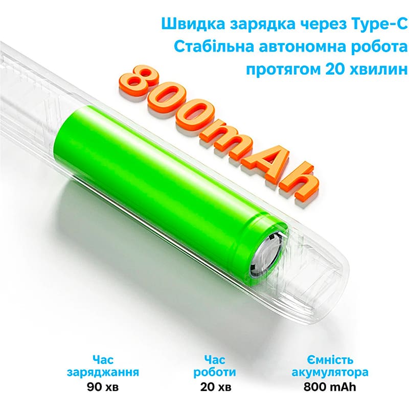 Беспроводной электрический паяльник INSPIRE XF-BLN-4 Blue Максимальная температура нагрева (°С) 450