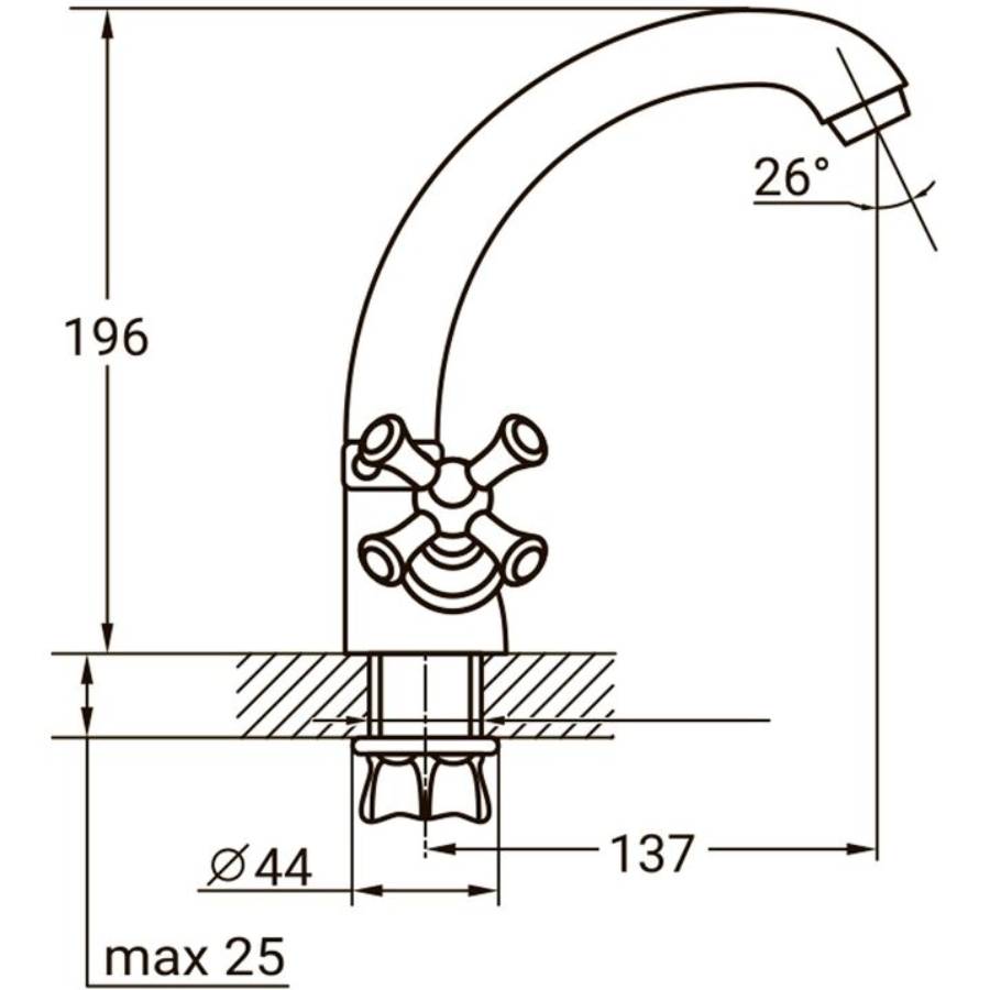 Змішувач AQUATICA s77 1/2" (9777100) Принцип змішування двухвентильний