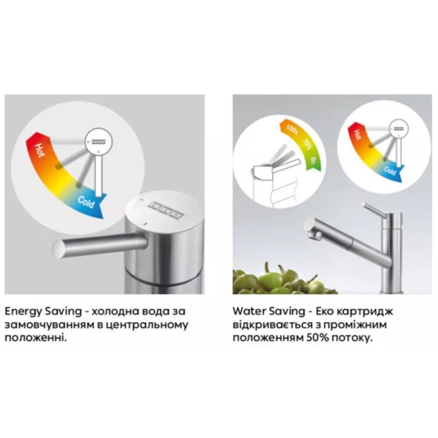 Заказать Смеситель FRANKE Orbit Pull Ou (115.0623.147)