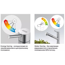 Смеситель FRANKE Orbit Pull Ou (115.0623.147)
