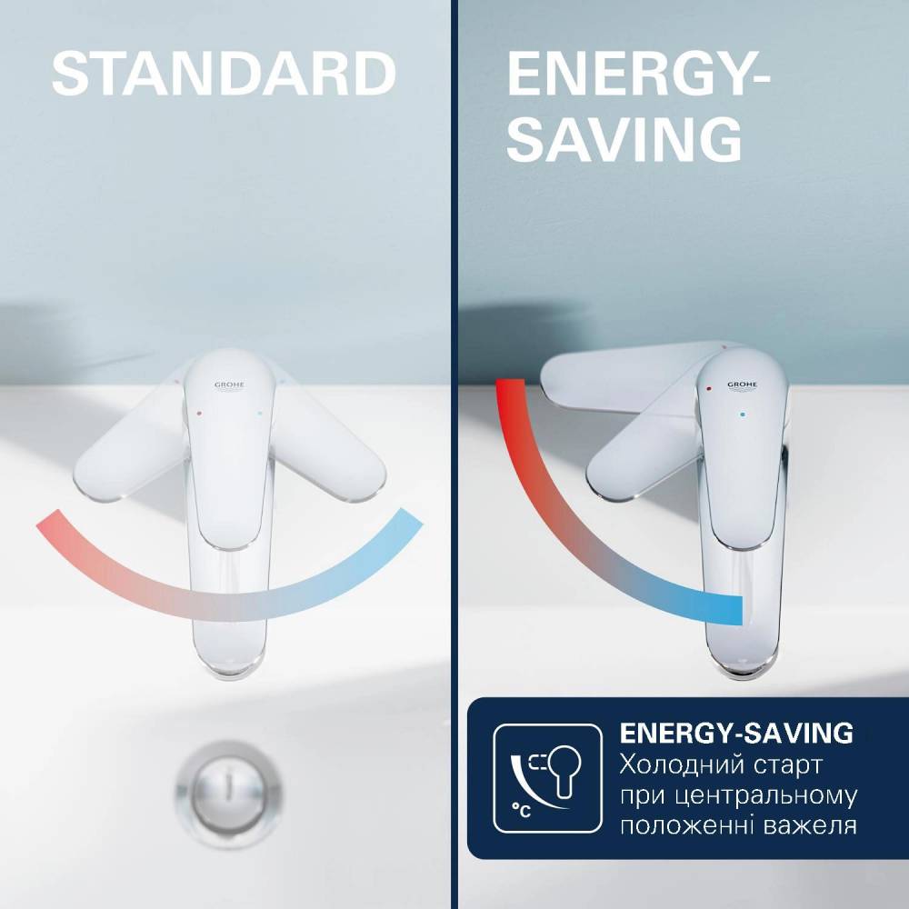 Внешний вид Смеситель GROHE QuickFix Dice ColdStart M Chrome (1018360000)