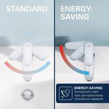 Смеситель GROHE QuickFix Dice M Chrome (1018330000)