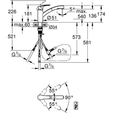 Змішувач GROHE Start (1012400000)