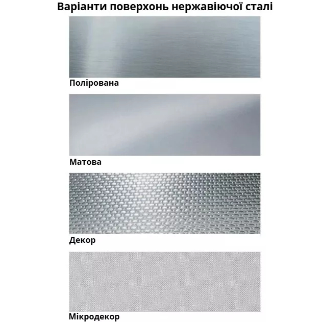 Покупка Мийка FRANKE Logica line LLL 651 (101.0381.837)