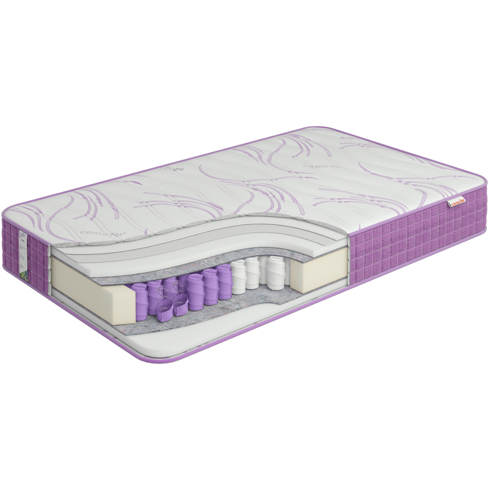 Матрац COME-FOR Джамп 160х200 (2564921602005) Тип пружинного блоку pocket Spring 
