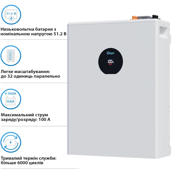 Фото Аккумуляторная батарея DEYE SE-F5 Pro C LV 51.2v 100Ah