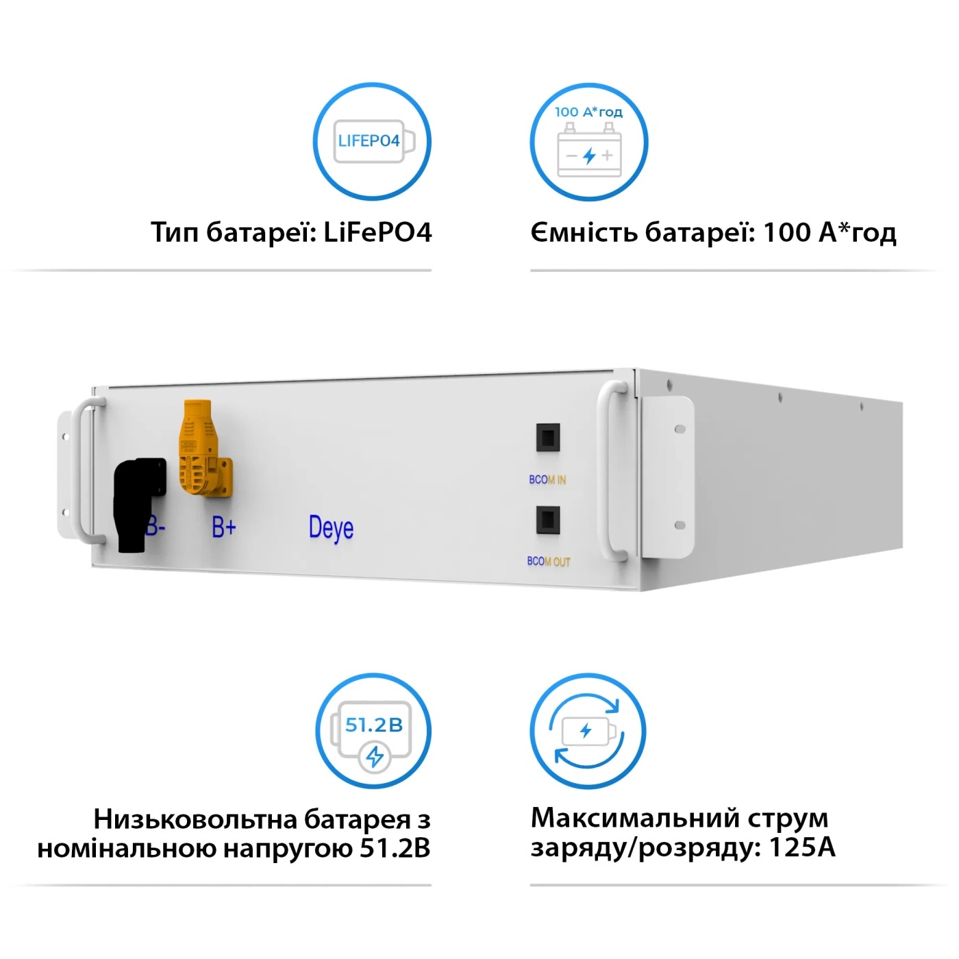 Акумулятор DEYE BOS-G LiFePO4 HV 51.2v 100AH 5.12kwh no BMS (BOS-GM5.1) Ємність 100