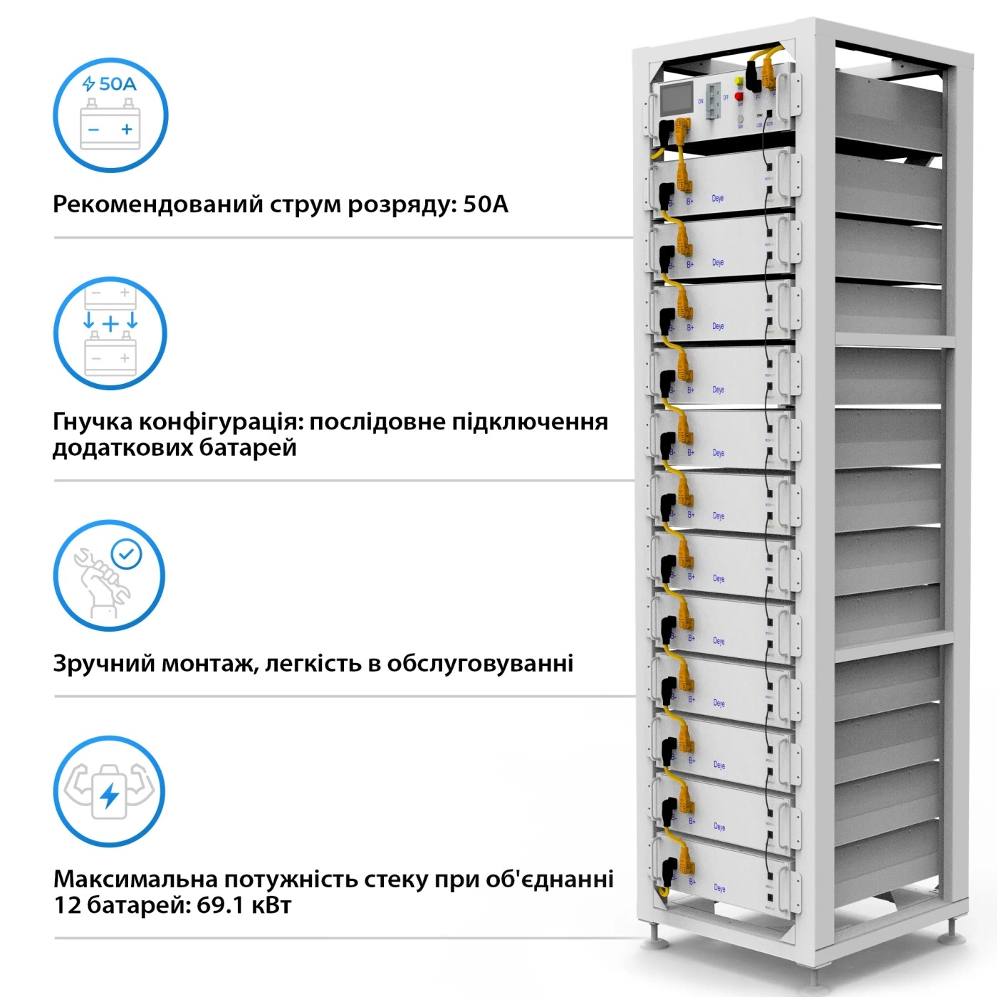 Акумулятор DEYE BOS-G LiFePO4 HV 51.2v 100AH 5.12kwh no BMS (BOS-GM5.1) Напряжение, В 51