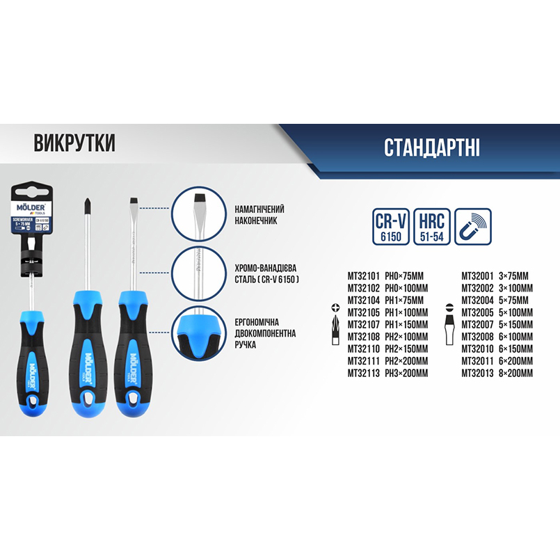 Отвертка MOLDER SL3x100mm (MT32002) Тип наконечника/биты плоский (SL)