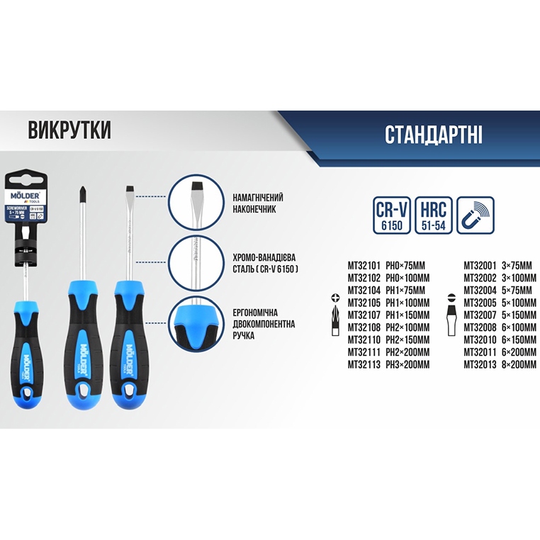 Викрутка MOLDER PH1x75 mm (MT32104) Тип накінечника/битки хрестоподібний (Phillips/PH)