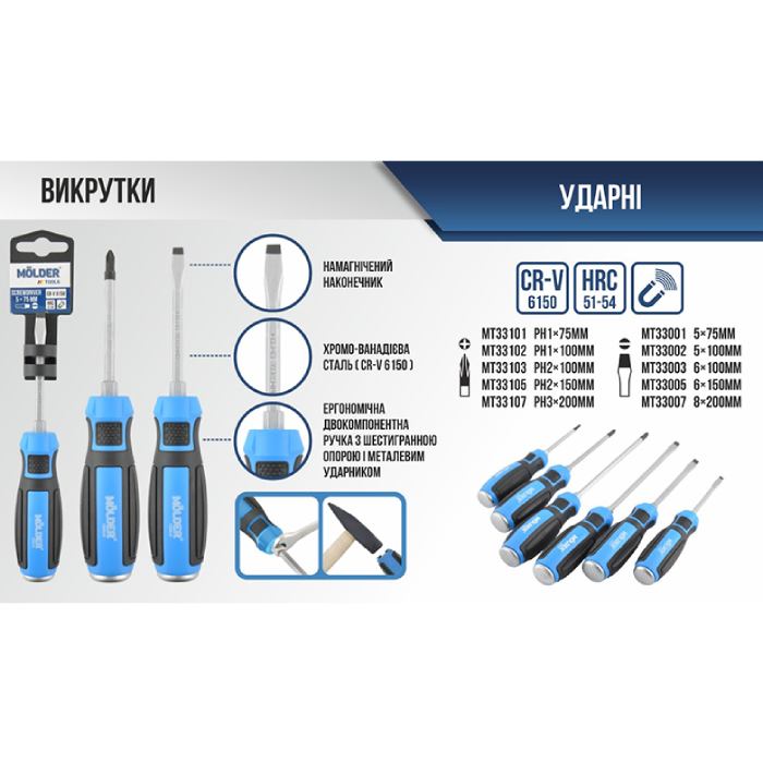 Викрутка Molder SL5x100 мм MT33002 Тип ударна