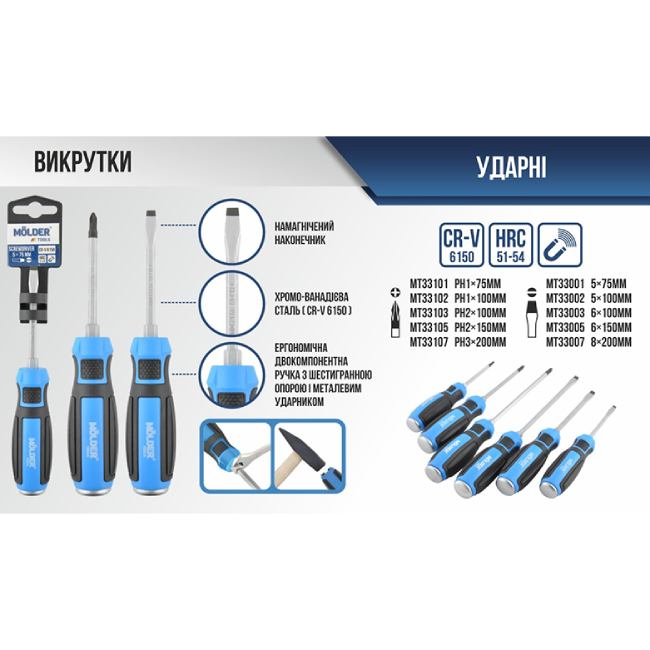 Викрутка Molder SL8x200 мм MT33007 Тип ударна