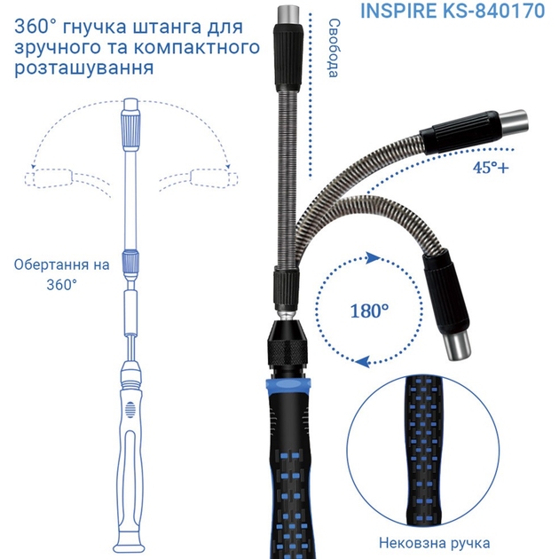 Викрутка з набором біт INSPIRE KS-840170 170 в 1 Тип для точних робіт