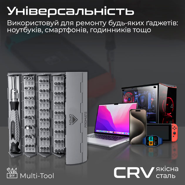 Викрутка з набором біт PROMATE ProTools-126M Тип накінечника/битки хрестоподібний (Phillips/PH)