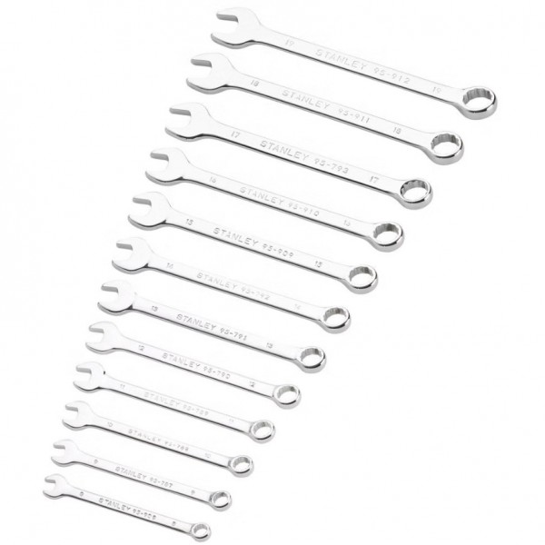 Набір ключів комбінованих STANLEY FATMAX 12 шт (STMT82843-0)