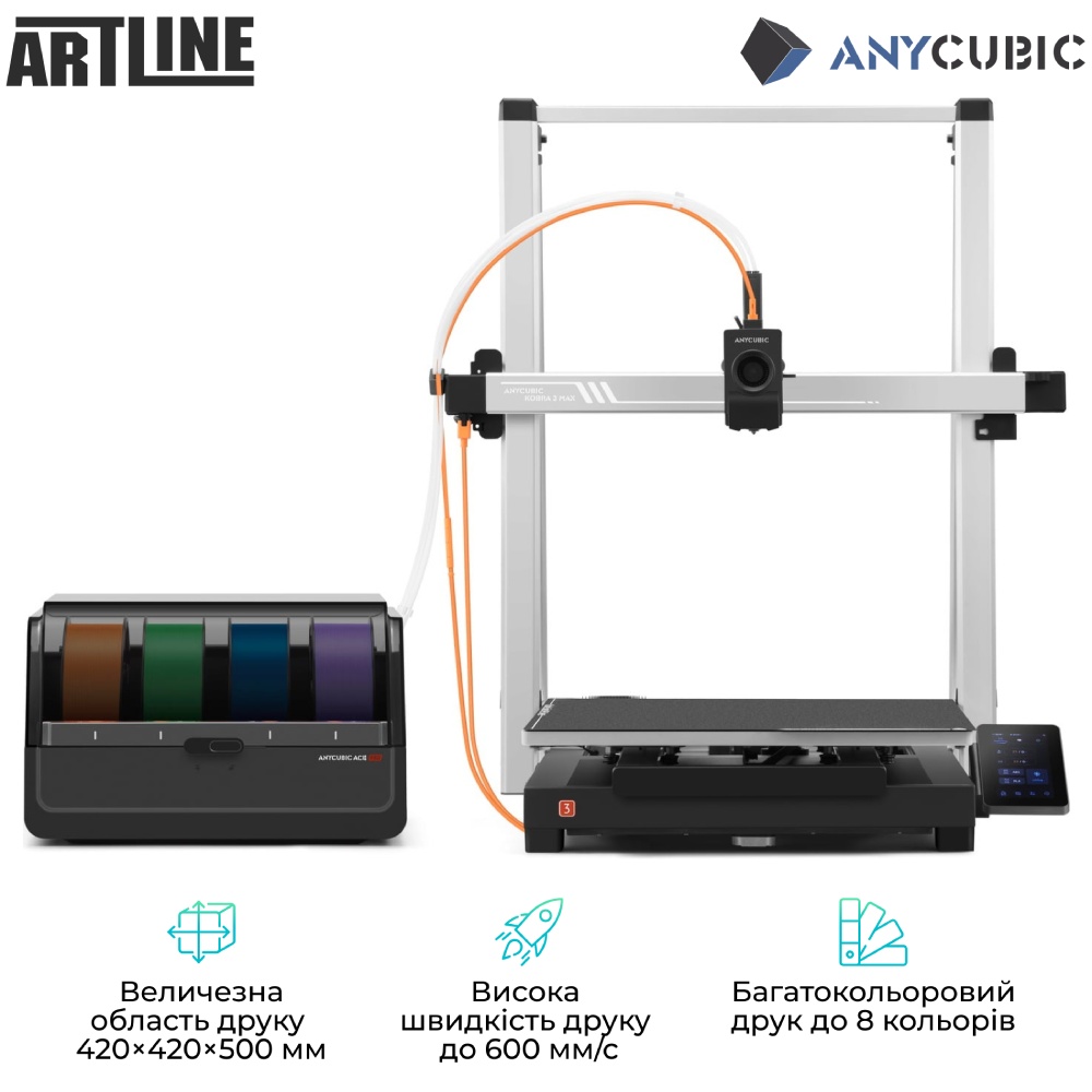 3D-принтер ANYCUBIC Kobra 3 Max Combo (KB3MBKOA-O/DSHZBK0D-0) Технология печати FDM (PJP, FFF)