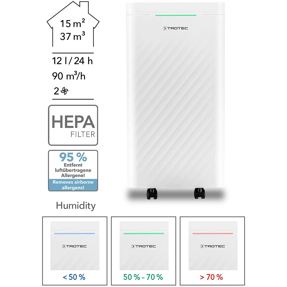 Покупка Осушувач повітря TROTEC TTK 27 HЕРА