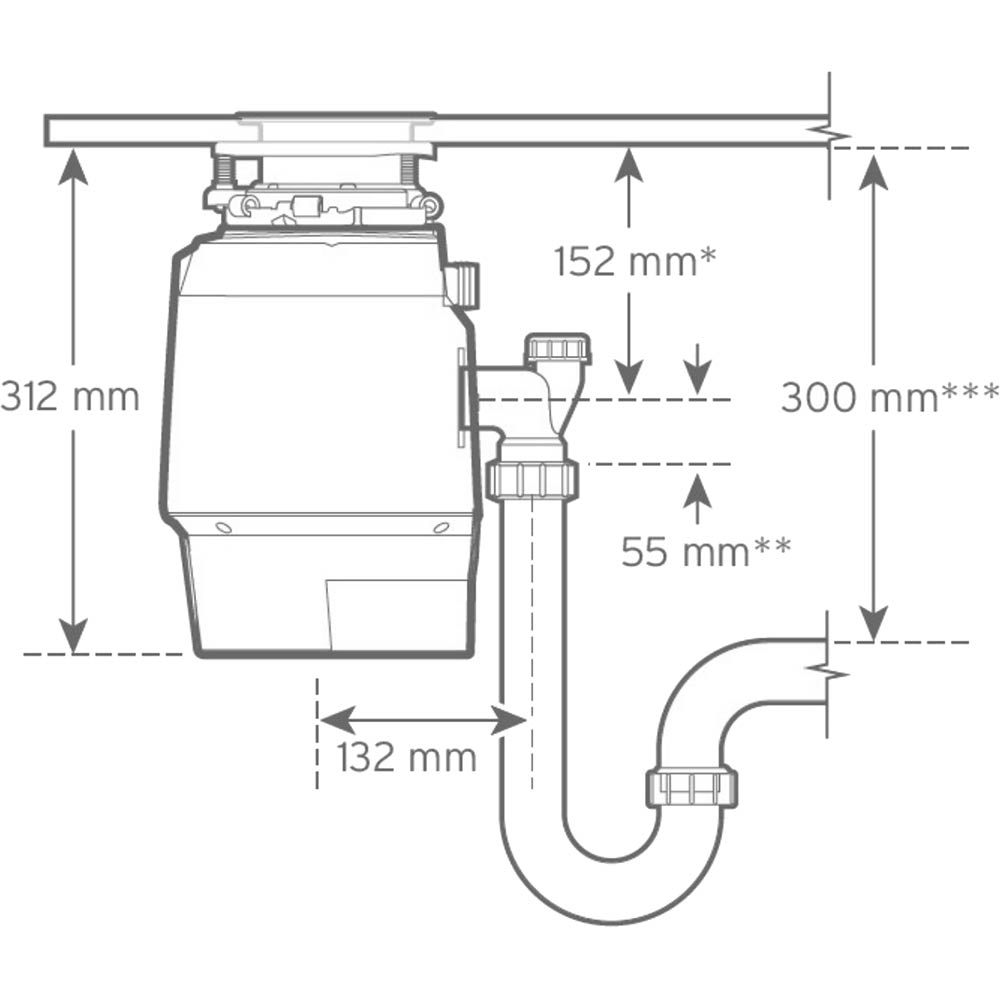 Внешний вид Измельчитель пищевых отходов IN-SINK-ERATOR Premium 700 (19097)