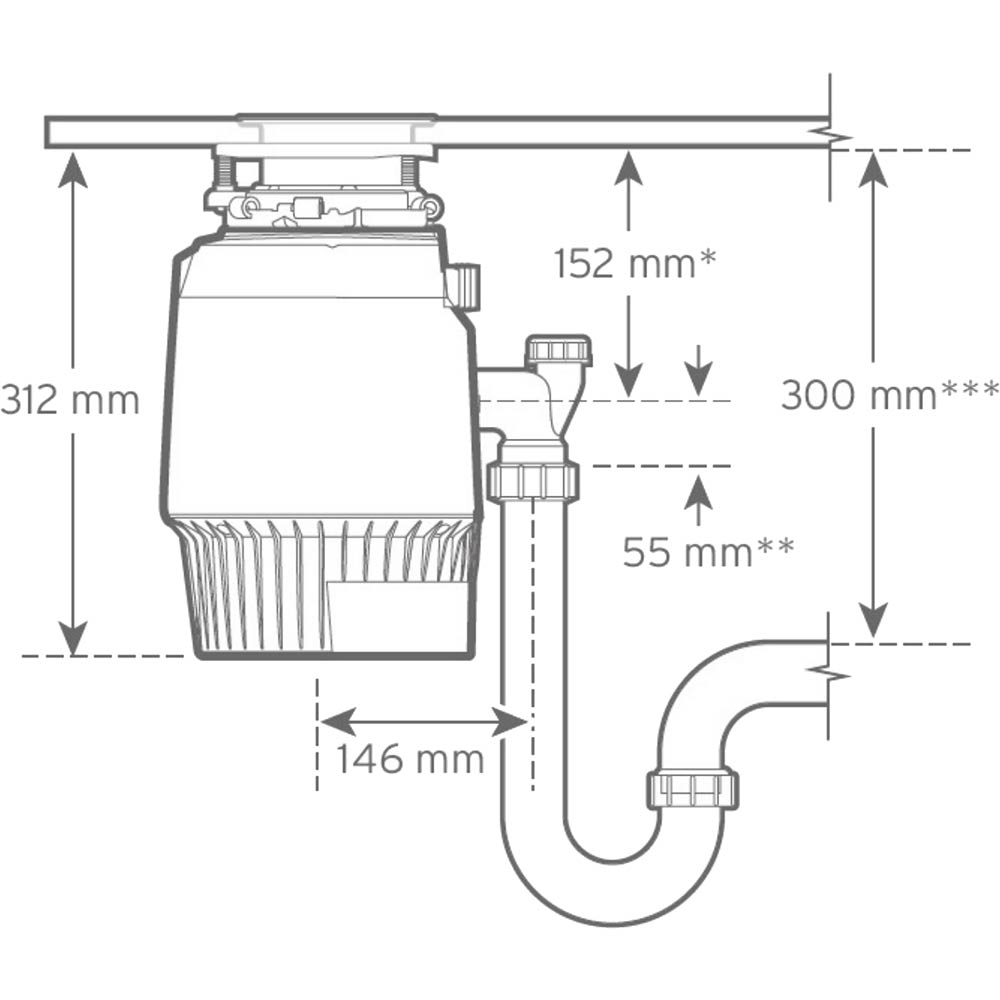 Зовнішній вигляд Подрібнювач харчових відходів IN-SINK-ERATOR Evolution Plus 750 (19098)