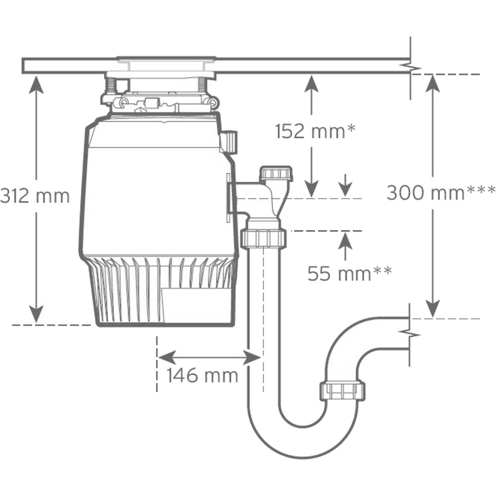 Подрібнювач харчових відходів IN-SINK-ERATOR Evolution Plus 1000 (19099) Об’єм 0.98