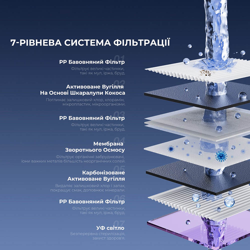 В Фокстрот Диспенсер-кулер (пурифайер) JIMMY R9 (JIMMY-R9)