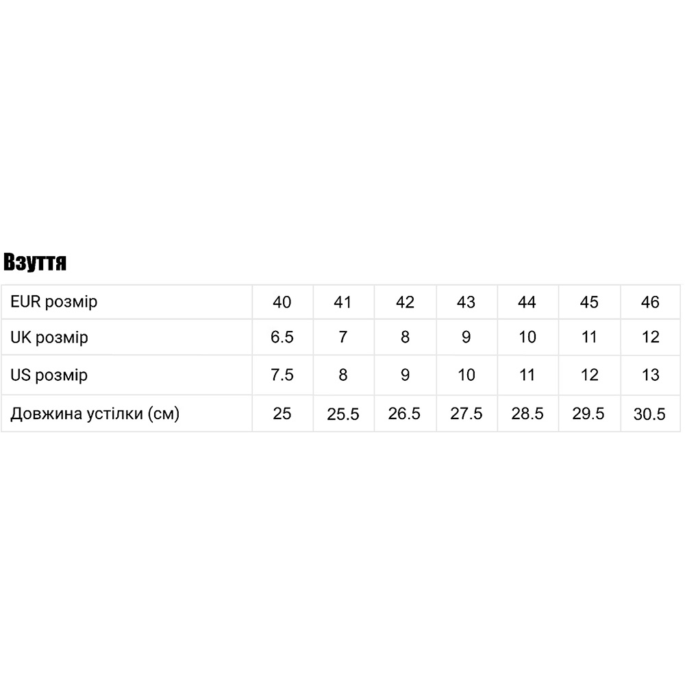 В интернет магазине Ботинки DEWALT Douglas р. 42 Black (DWF50232-101-8)