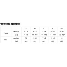 Куртка DEWALT STORM WATERPROOF JACKET M Black-Grey (DWC48-013-M)