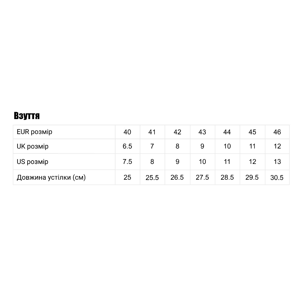 Изображение Полуботинки рабочие DEWALT FARGO размер 43 (DWF50233-101-9)