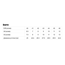 Полуботинки рабочие DEWALT FARGO размер 43 (DWF50233-101-9)