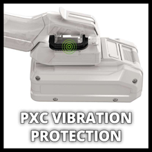 Сабельная пила EINHELL GE-GS18/150 Li Kit 18В (3408290K)