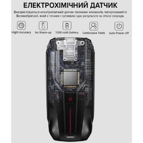 Алкотестер MR.BLACK MR03 (alc-MR03) Погрешность, промилле 0.018