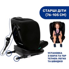 Автокрісло CHICCO Mokita i-Size Black (87033.95)