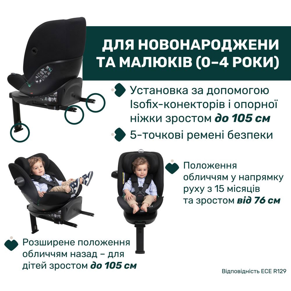 Фото Автокресло CHICCO EverOne i-Size Black (87148.95)