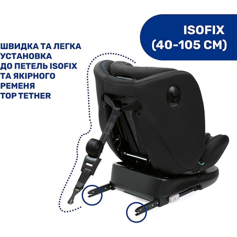 Автокресло CHICCO Unico Evo i-Size Air Black (87031.72) Установка в салоне универсальное