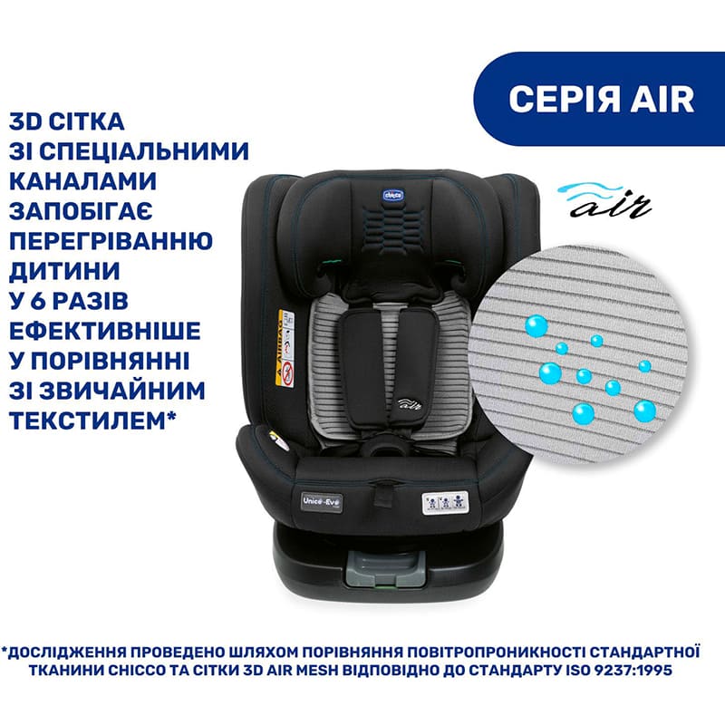 В Украине Автокресло CHICCO Unico Evo i-Size Air Black (87031.72)