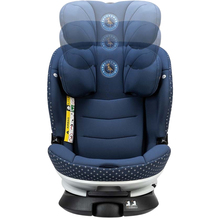 Автокресло STORCHENMUEHLE Niki complete i-Size Iris (108-275-307)