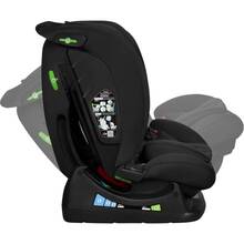 Автокресло LIONELO IZZY I-SIZE BLACK CARBON (LO-IZZY I-SIZE BLACK CARBON)