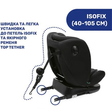 Автокрісло CHICCO Unico Evo i-Size Air black 8058664167302 Black (87030.95)